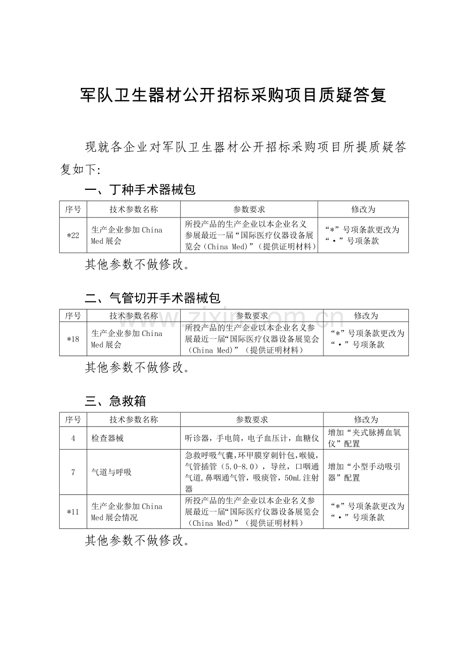 军队卫生器材公开招标采购项目质疑答复.doc_第1页