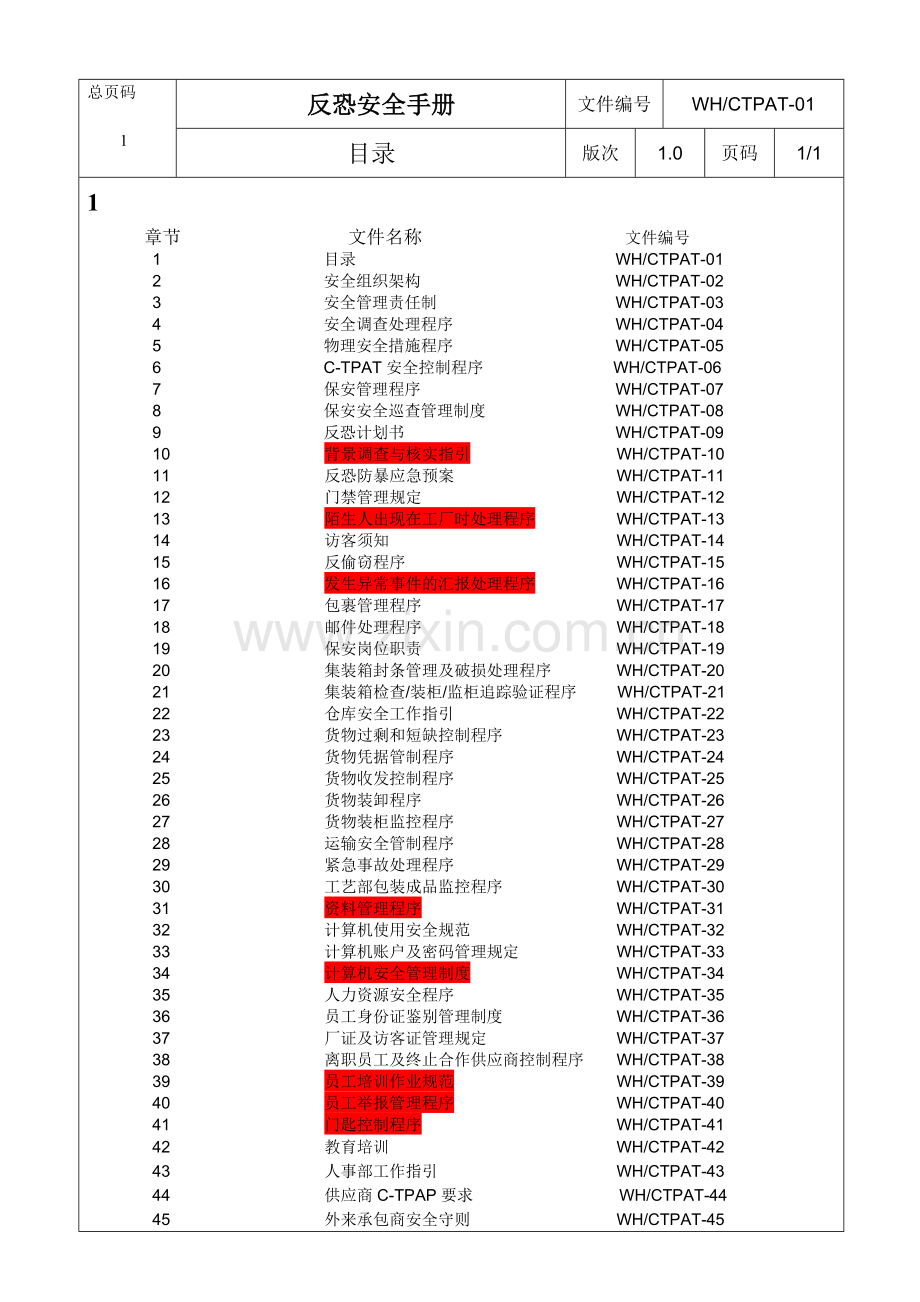 反恐安全控制手册.doc_第2页