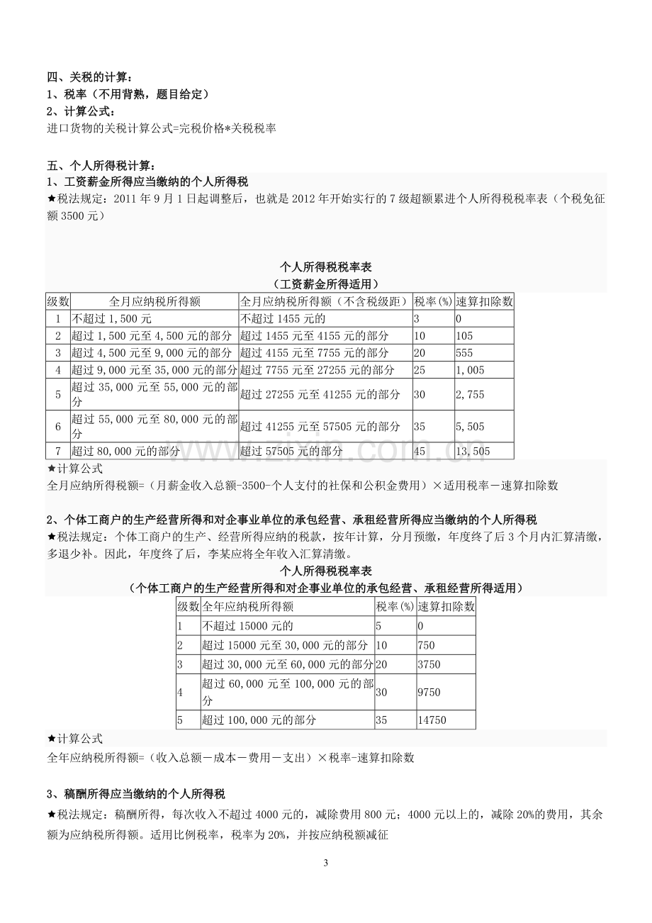 六大税种增值税营业税消费税关税企业所得税个人所得税的计算汇总.doc_第3页