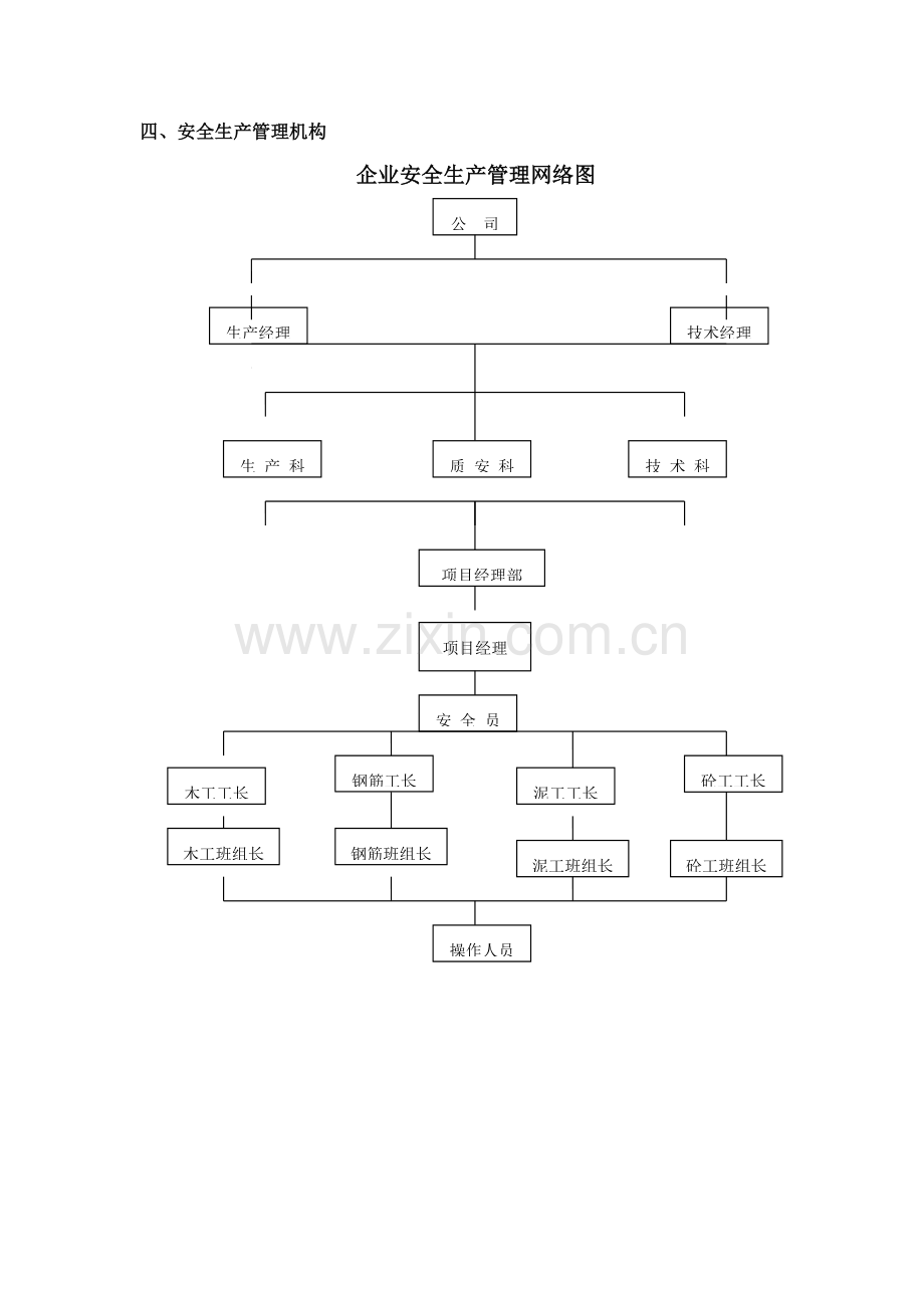 工程安全技术措施样本.doc_第3页