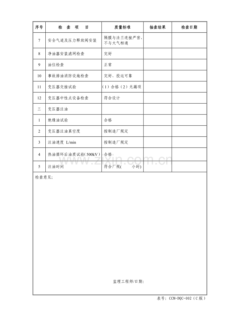 变电站监理检查记录表.doc_第3页