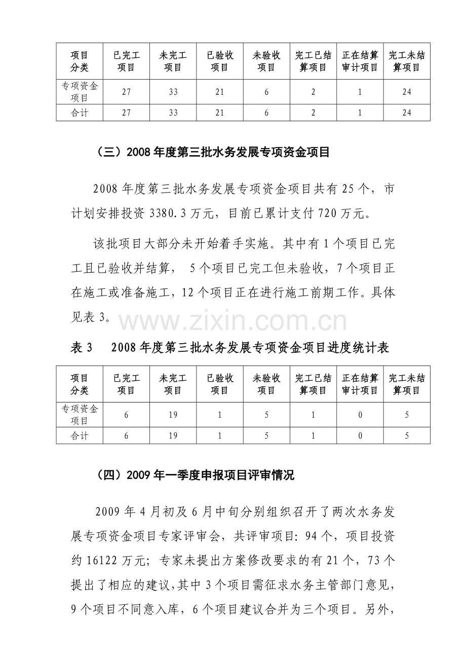 水务发展专项资金项目进度季报.doc_第3页