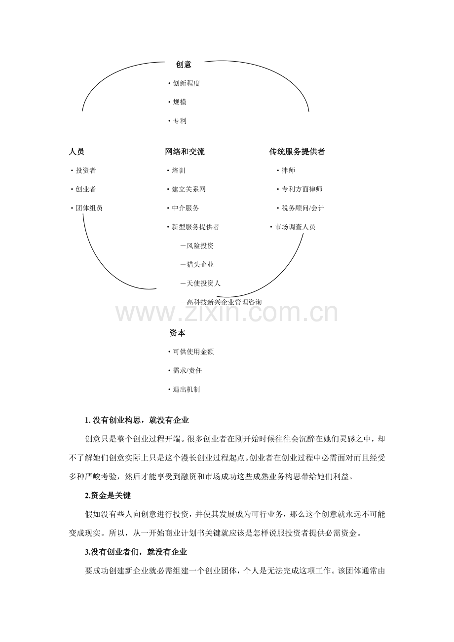 怎样撰写一份商业计划书样本.doc_第3页