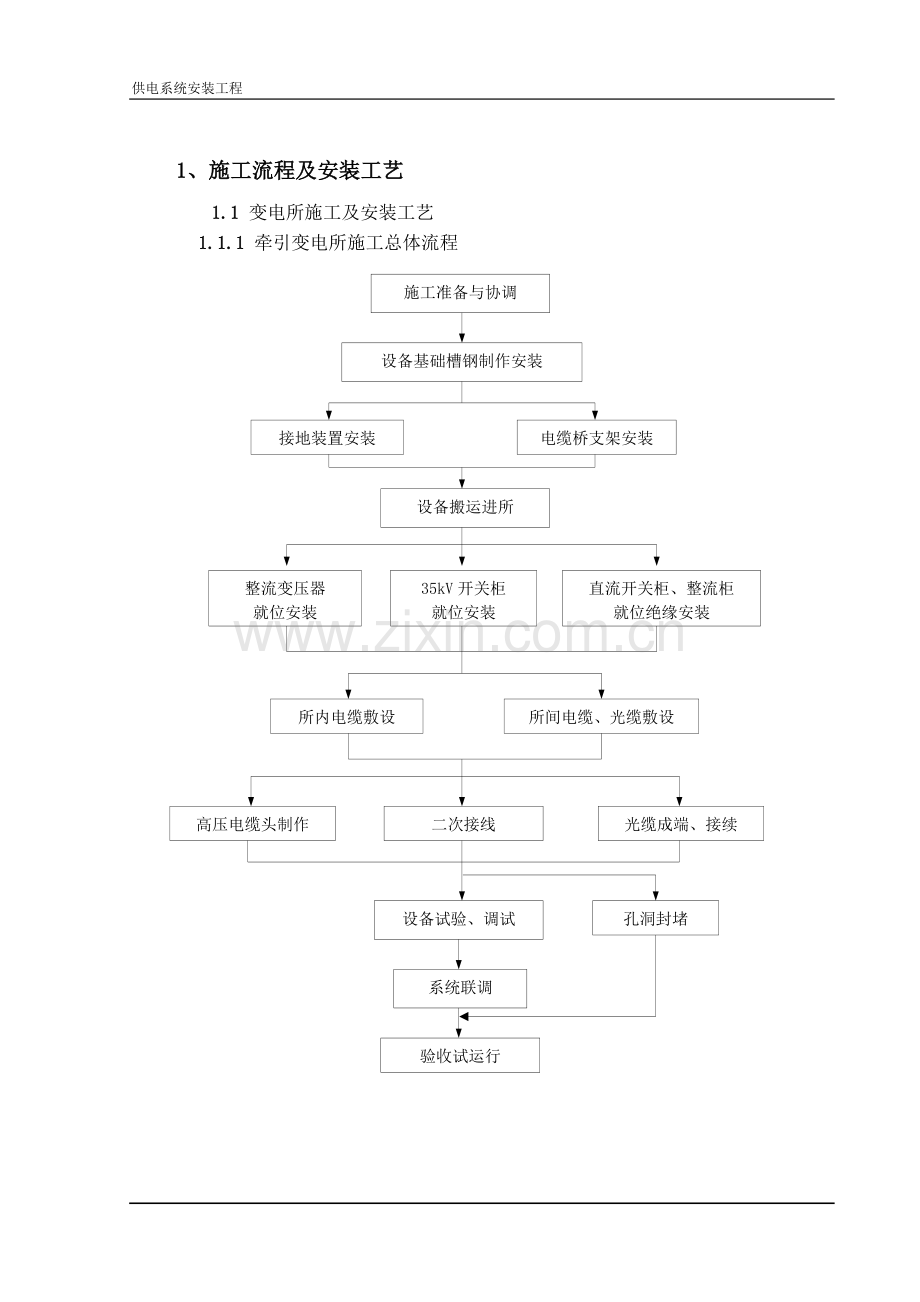 地铁供电施工及调试.docx_第3页