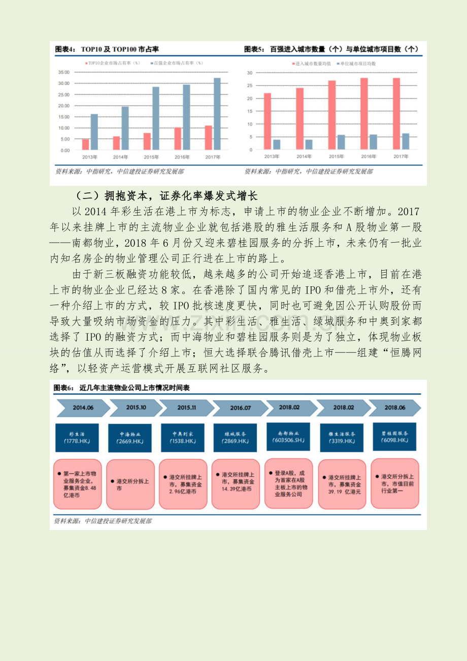 物业管理行业分析报告.docx_第3页