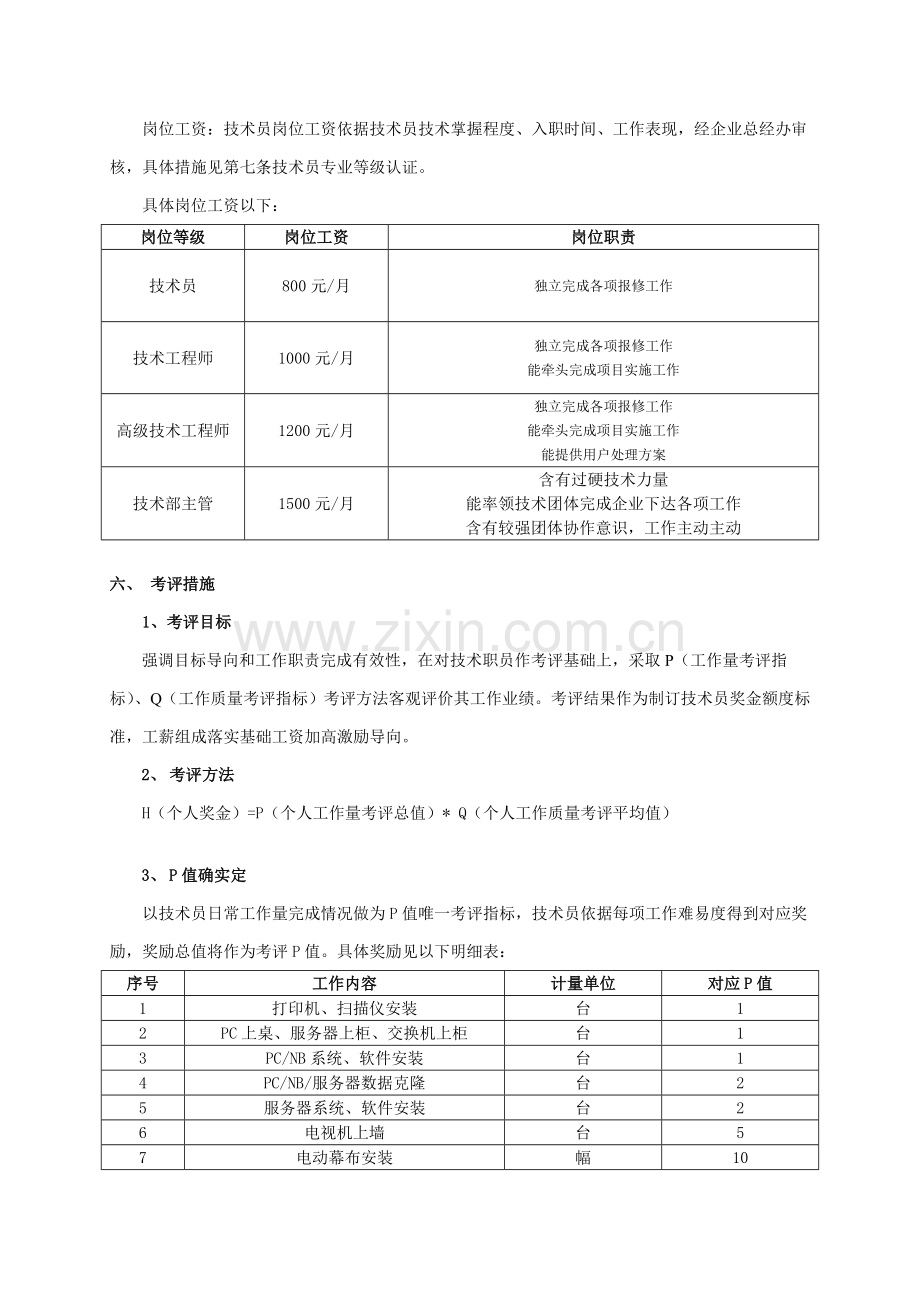 公司技术员绩效考核方案样本.doc_第2页