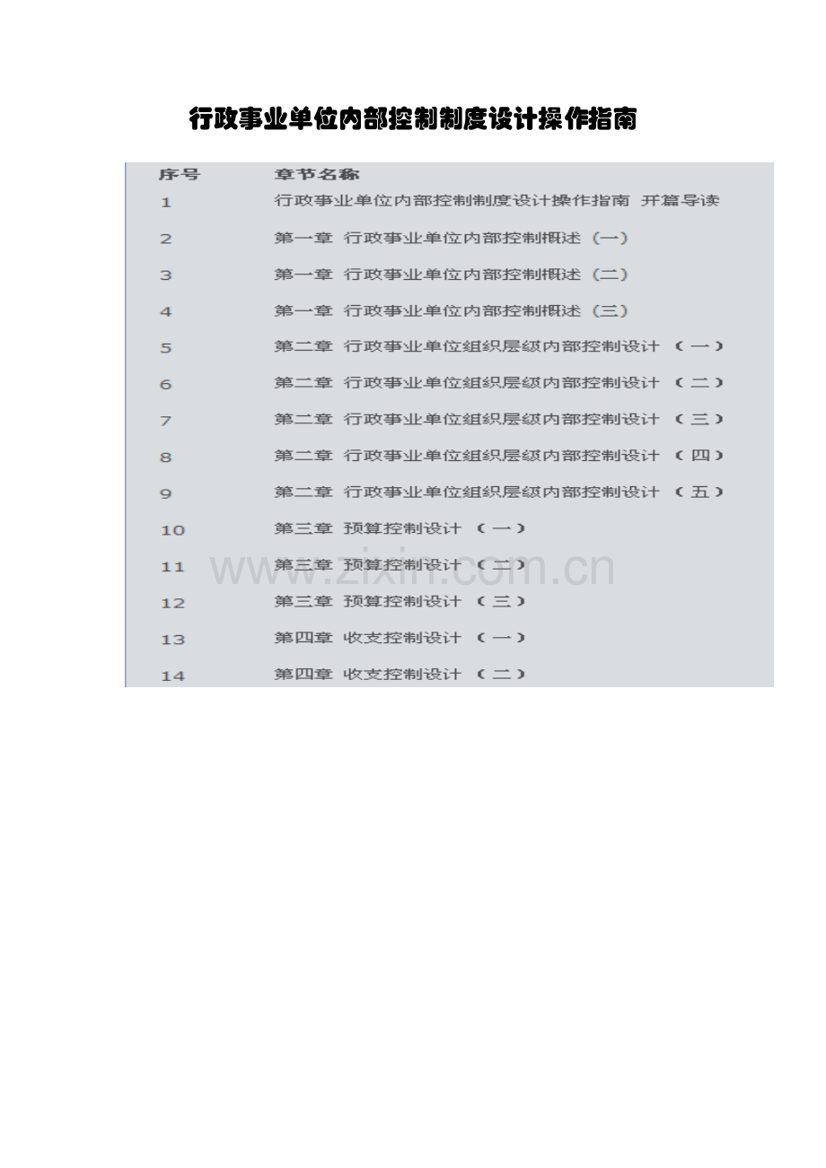 行政事业单位内部控制制度设计操作指南.docx_第1页