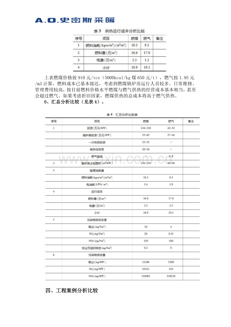 燃气供暖与电供暖对比.doc_第3页