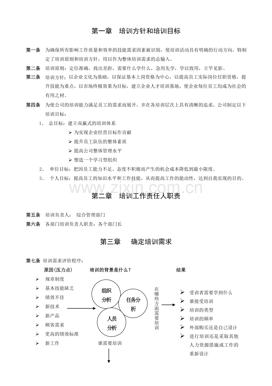 员工培训大纲版.doc_第3页