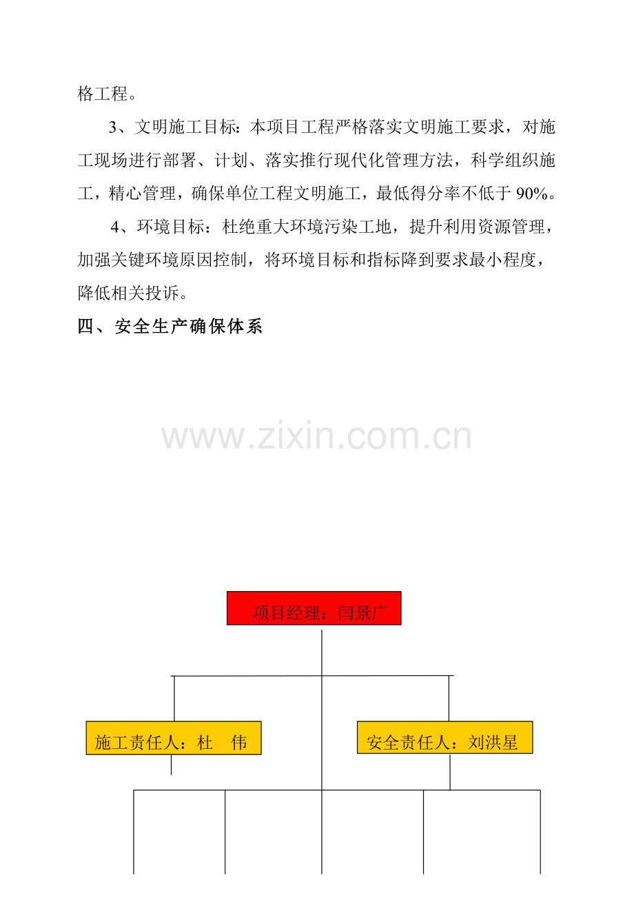 青岛大厦工程安全施工设计方案样本.doc_第2页