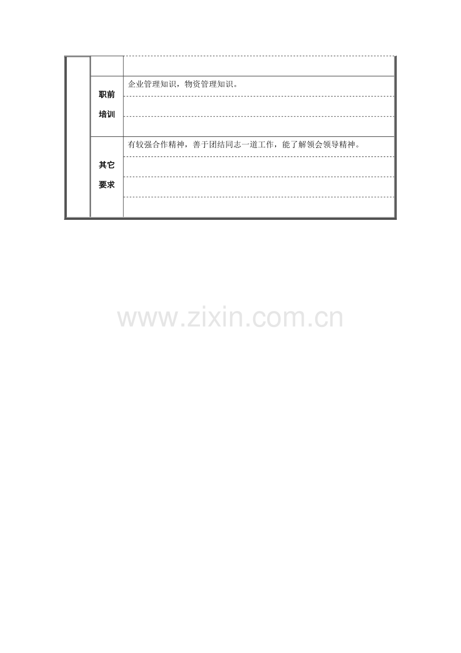 副处长职位说明书样本.doc_第3页