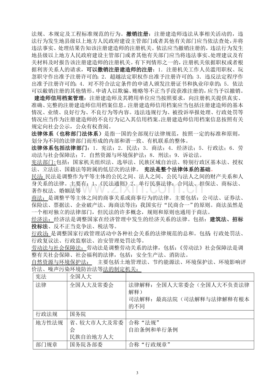 二级建造师法规课程重点要点内部资料.doc_第3页