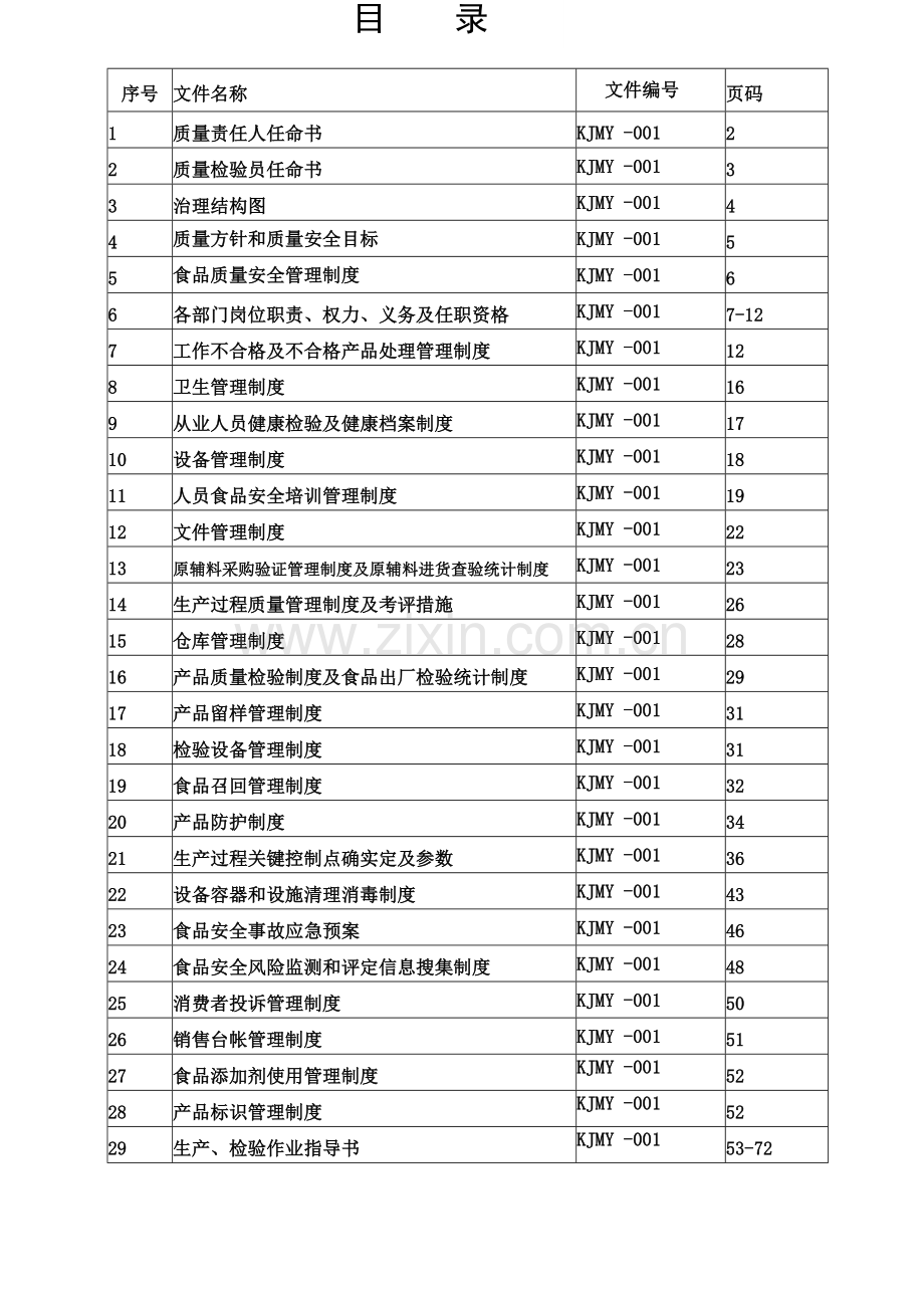 面业有限公司质量安全管理手册样本.doc_第2页