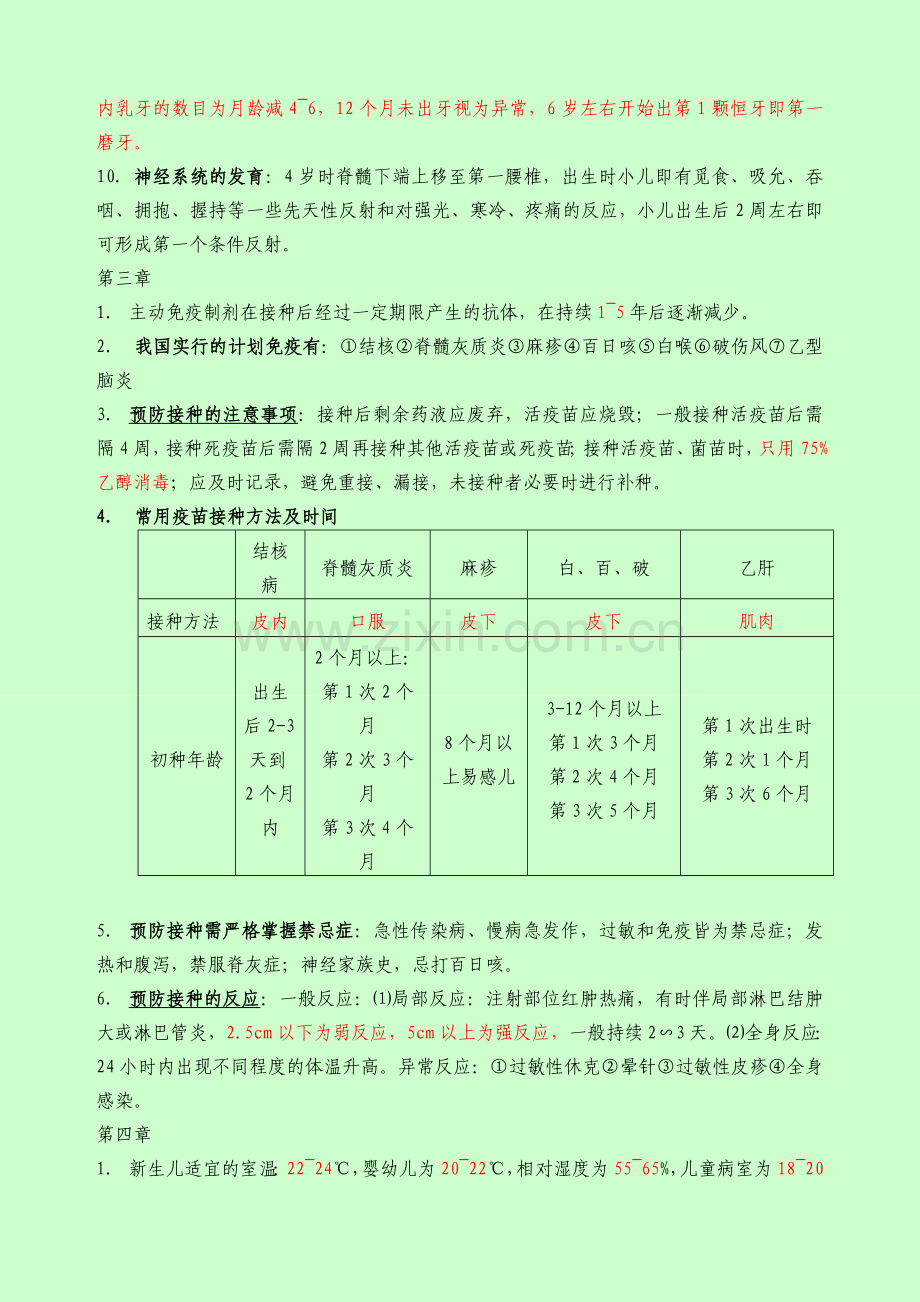 主管护师考试儿科护理学详解.doc_第2页