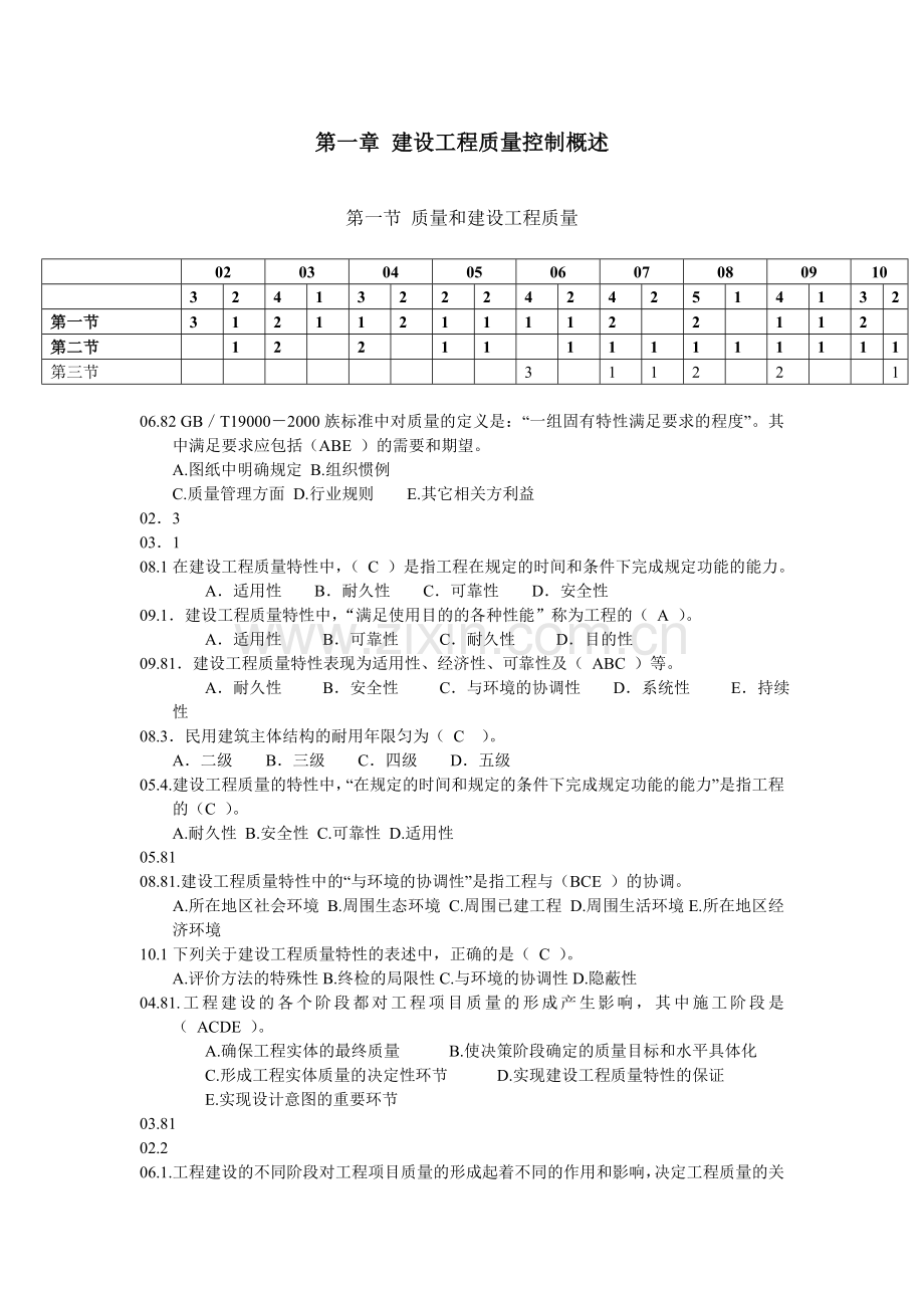 监理工程师质量控制历年真题带答案全面版02真题汇集.doc_第3页