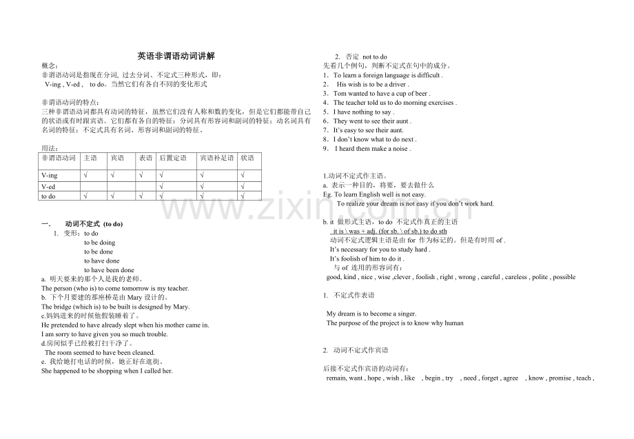 非谓语动词讲解及练习.doc_第1页