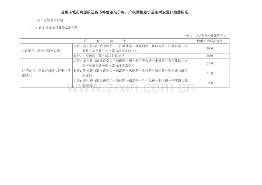 合肥市城市房屋拆迁货币补偿基准价格产权调换差价及临时安置补助费标准.doc_第1页