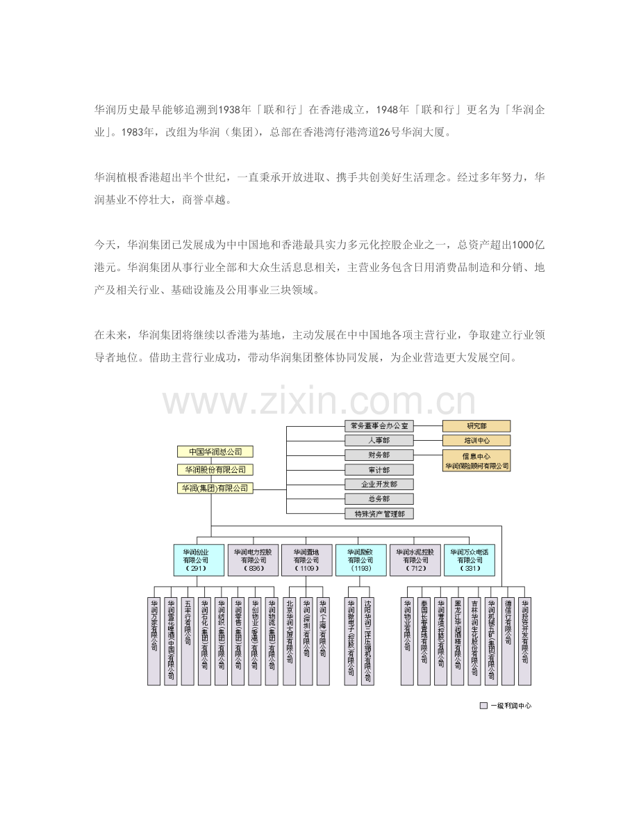 商品零售企业经营管理手册样本.doc_第2页