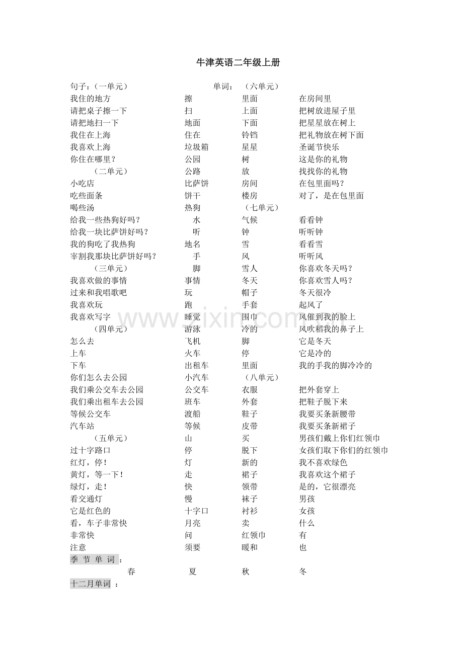 牛津英语一年级上册知识讲解.doc_第3页