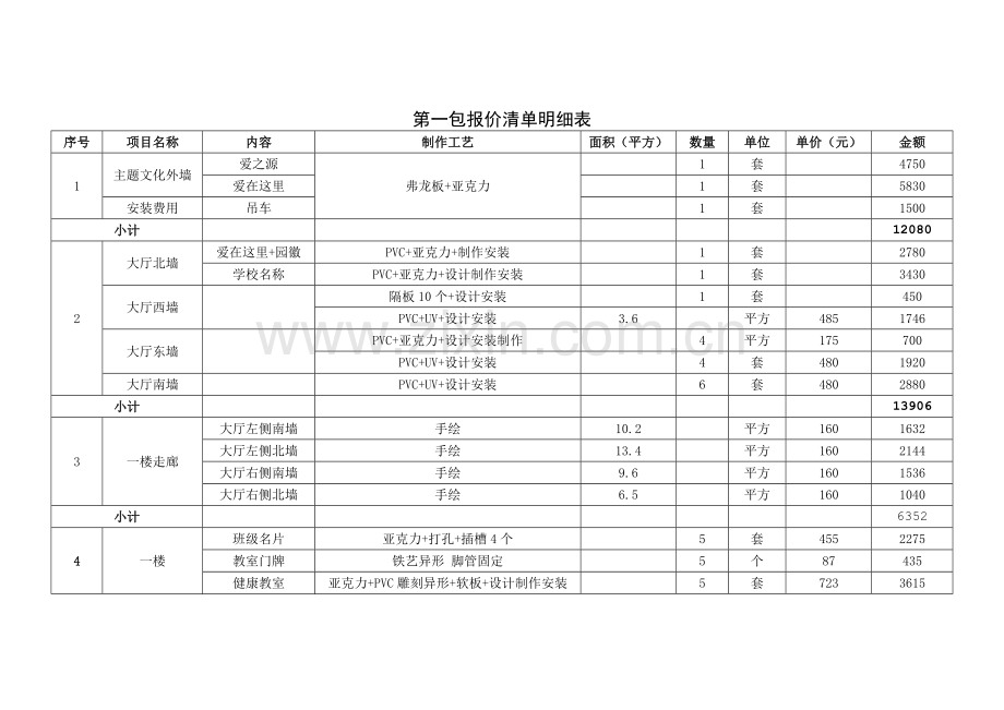 第一包报价清单明细表1.doc_第1页