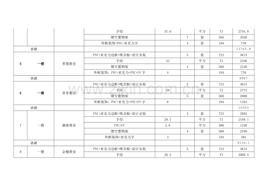 第一包报价清单明细表1.doc_第2页