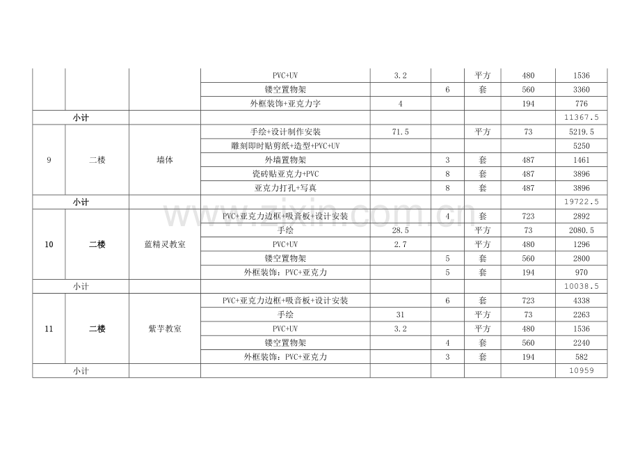 第一包报价清单明细表1.doc_第3页