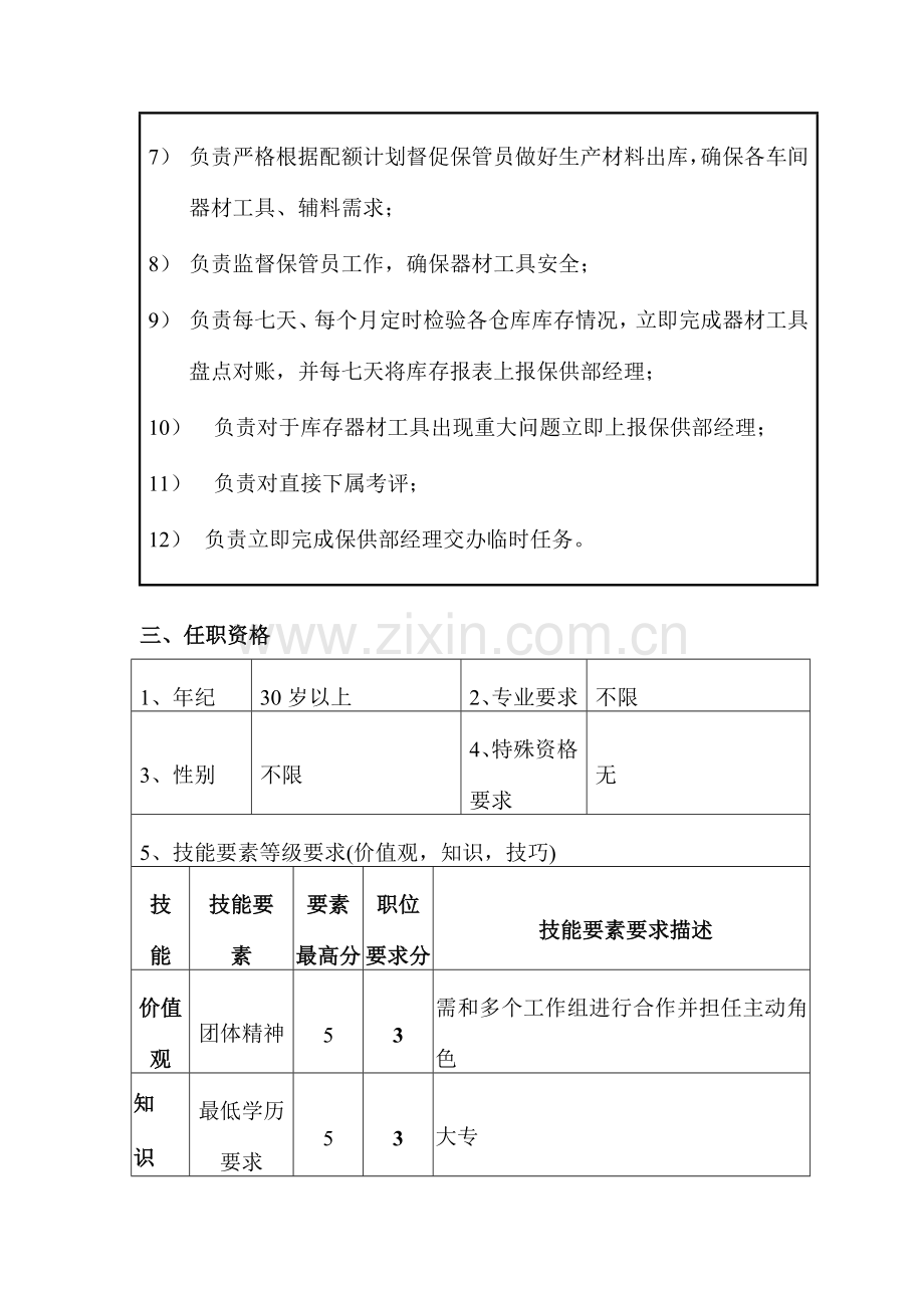 公司保供部器材工具仓库主管岗位职责样本.doc_第2页