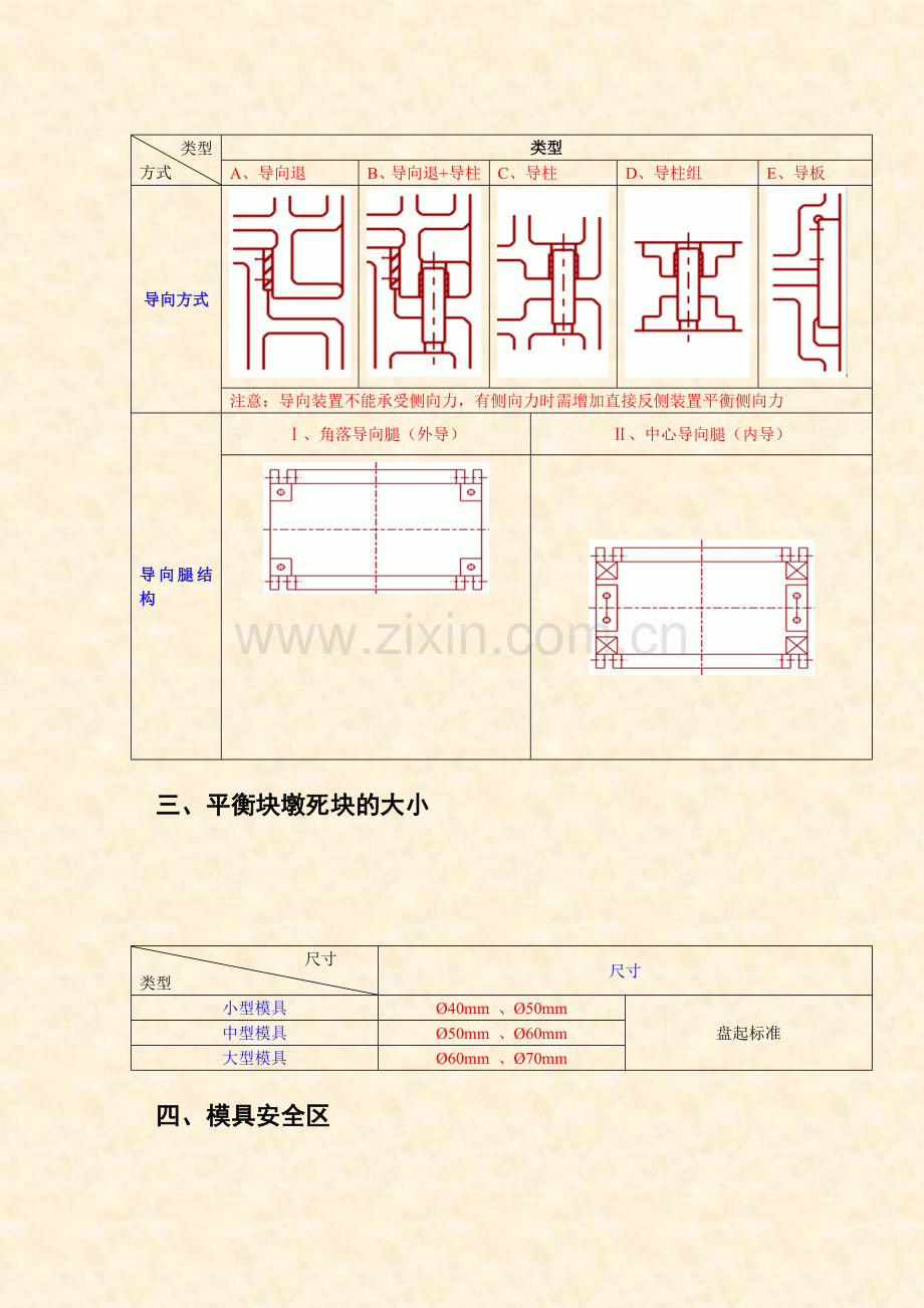 五金冲压模具设计规范.doc_第3页