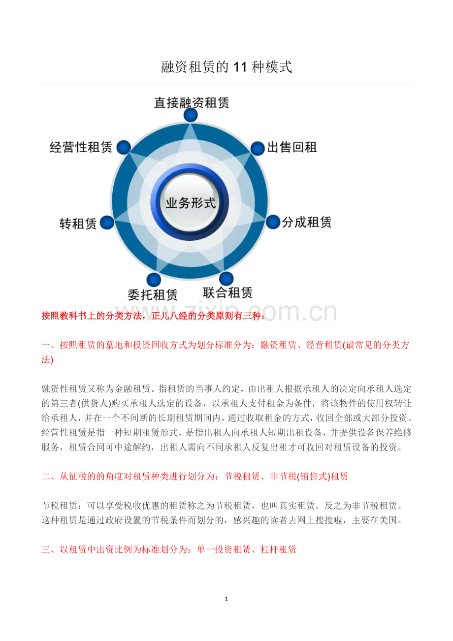 融资租赁的11种模式.docx_第1页