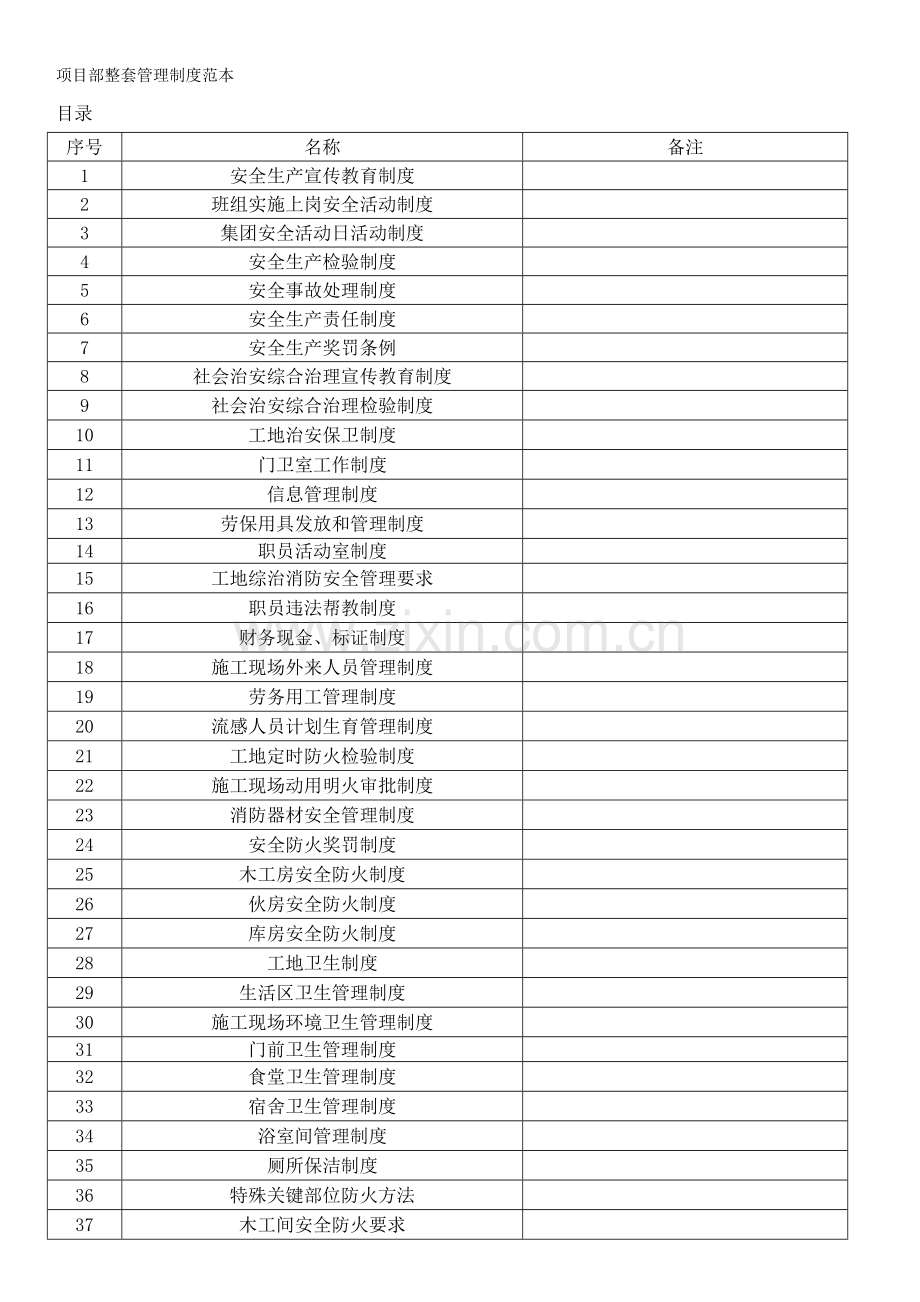 公司项目部整套管理制度范本样本.doc_第1页