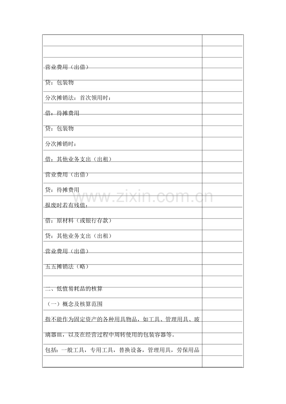 财务会计教案存货2.doc_第1页