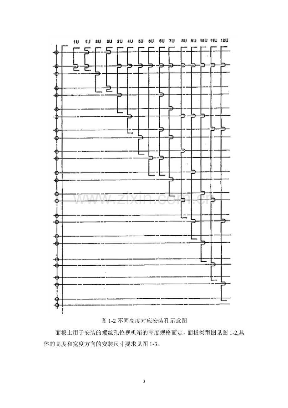 行业标准汇总报告机箱底板电源.doc_第3页