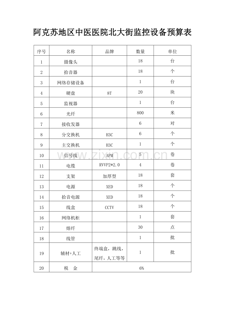 监控设备清单.doc_第1页