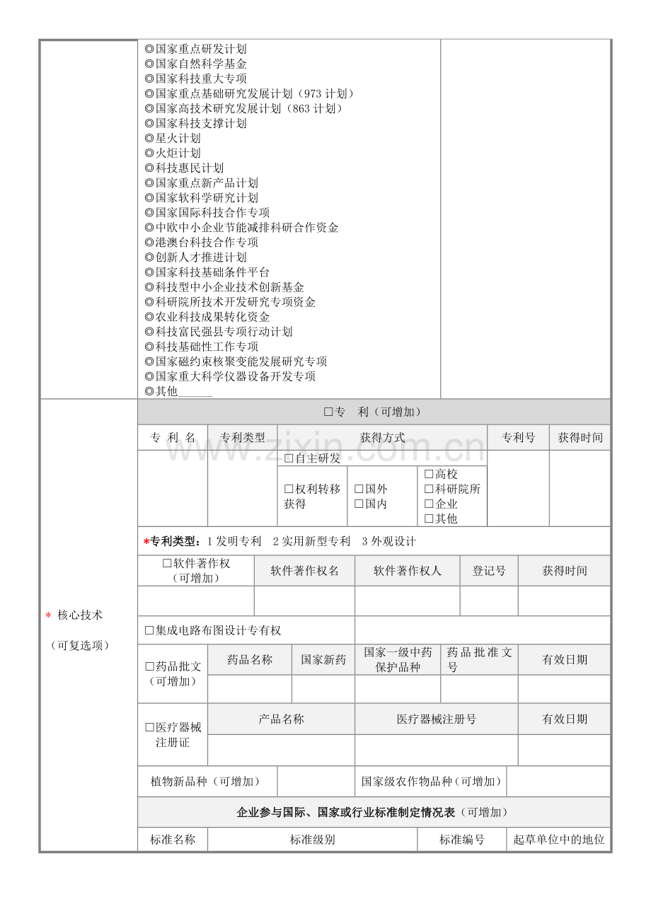 创新创业大赛企业初创组.doc_第3页