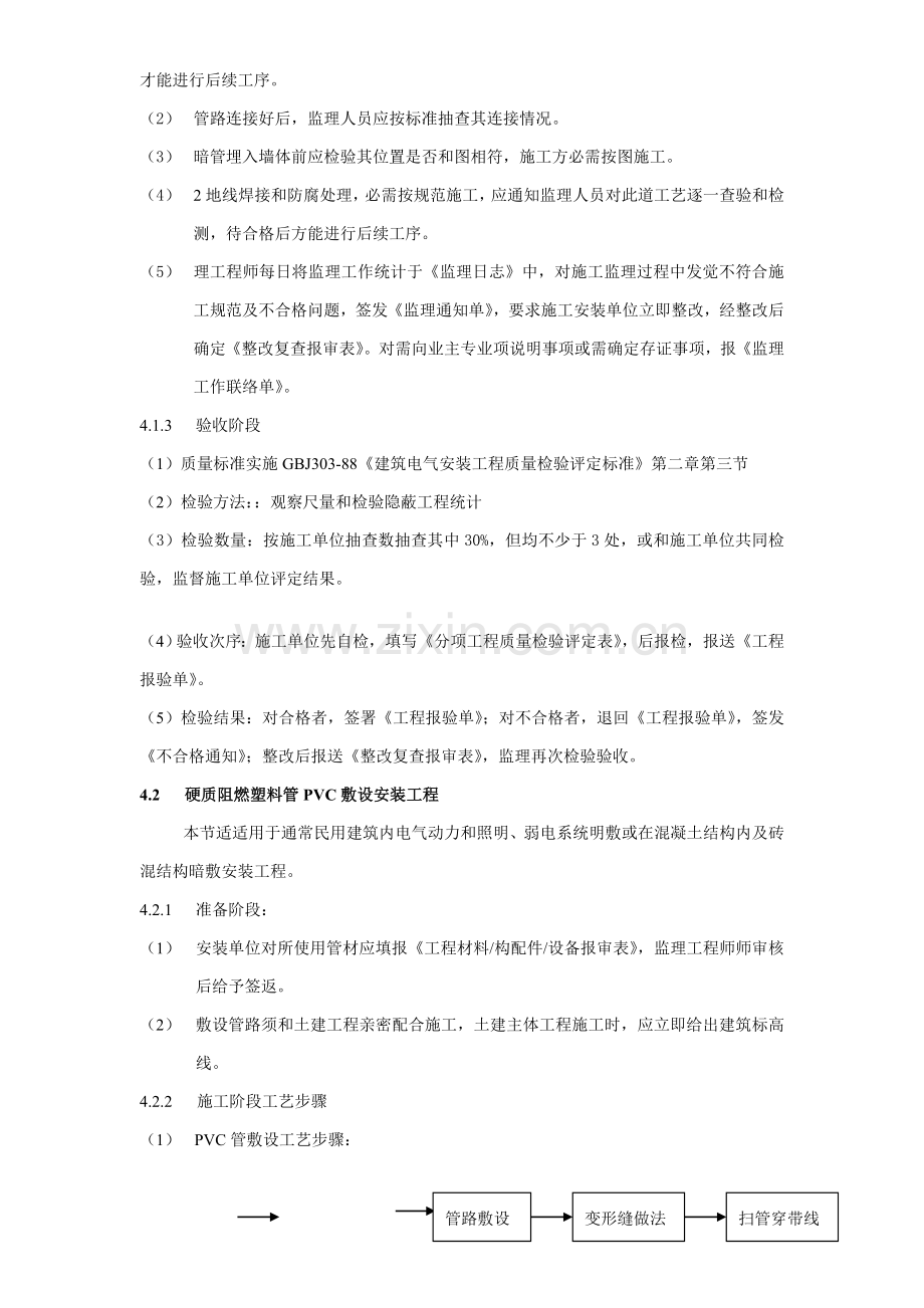 建筑电气照明安装工程监理细则概述样本.doc_第3页