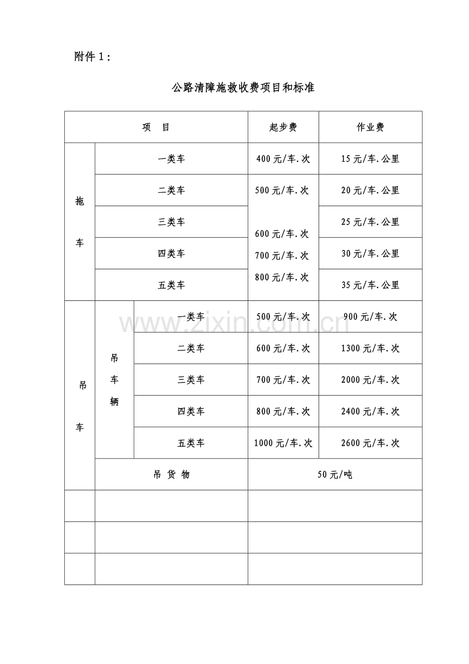 公路清障施救服务收费标准.doc_第3页