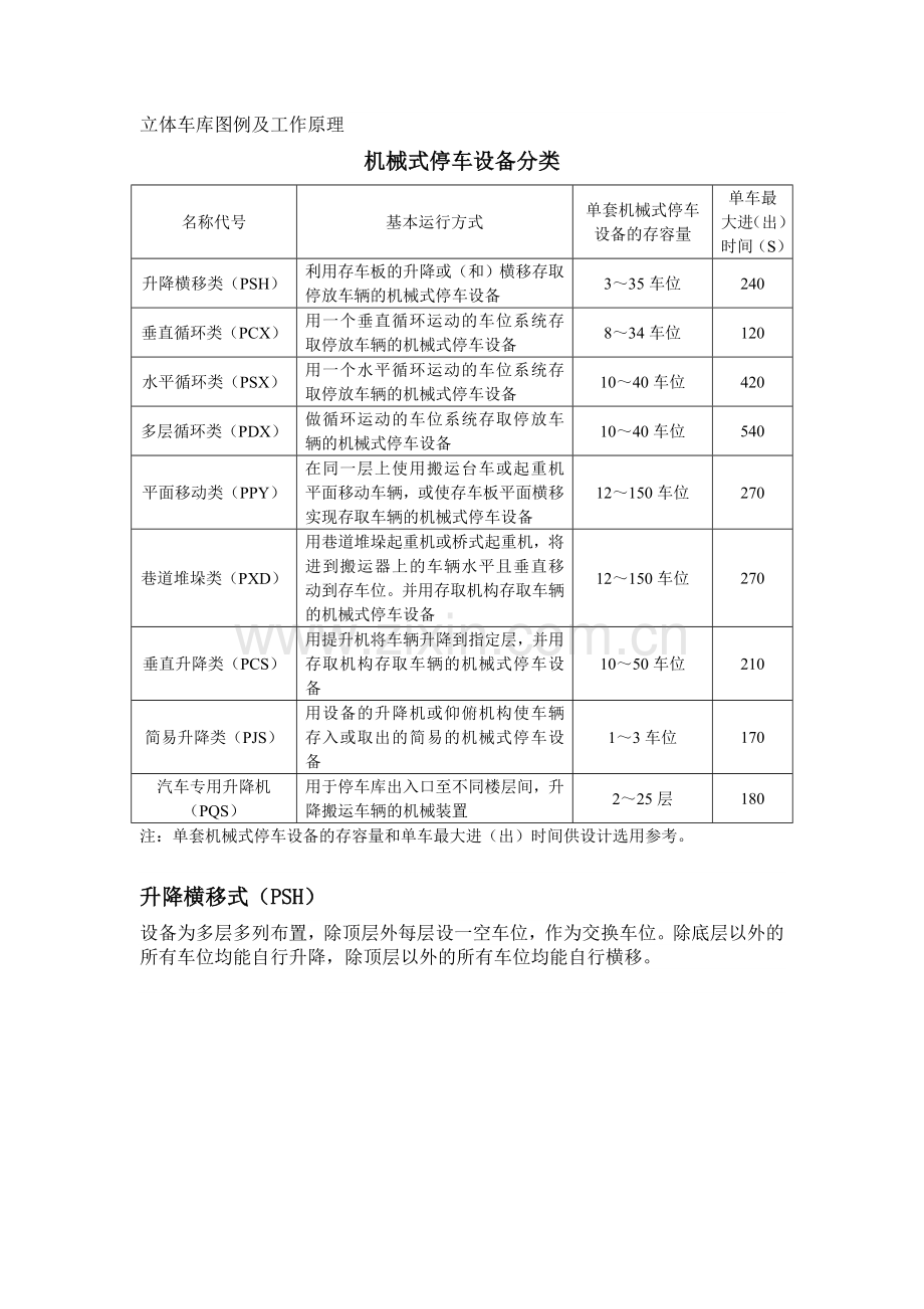 立体车库分类及工作原理资料.doc_第1页