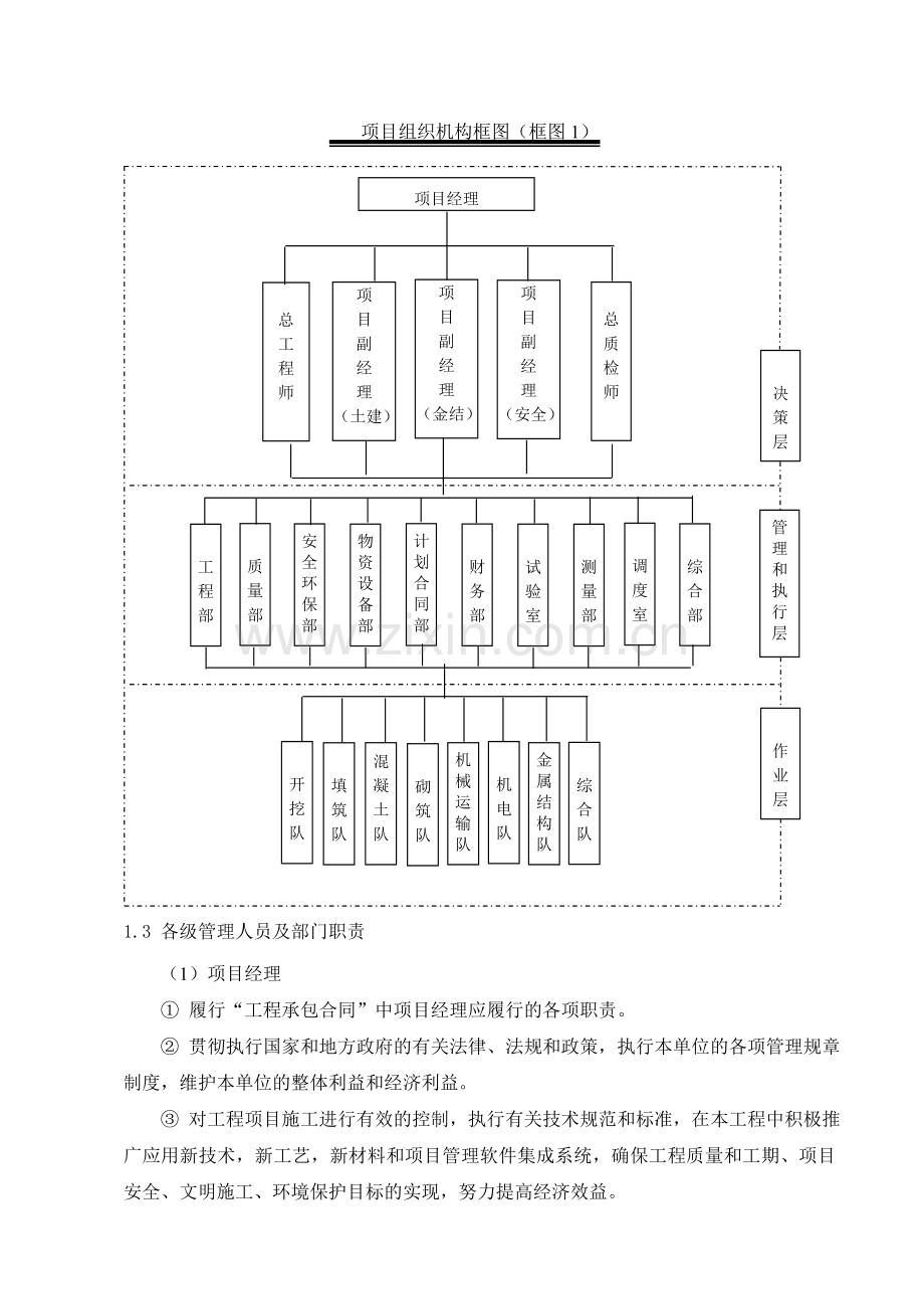 项目组织机构及职责运作方式.doc_第2页