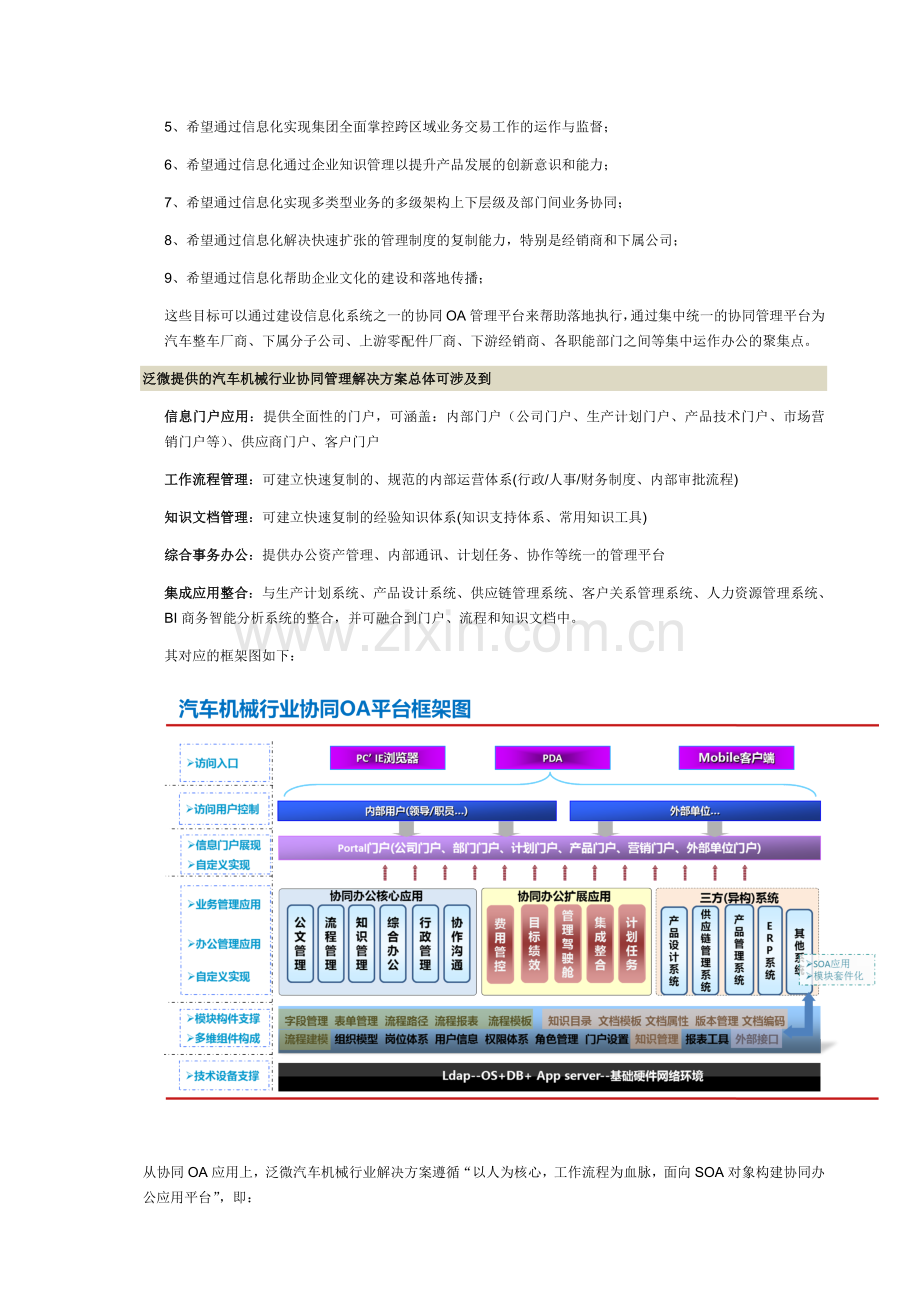 泛微汽车机械行业协同OA解决方案2010V10简化版.doc_第2页