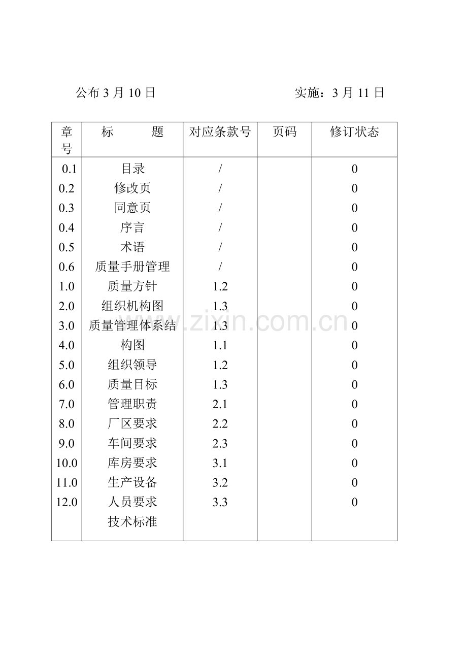 饮料企业QS质量管理手册样本.doc_第2页