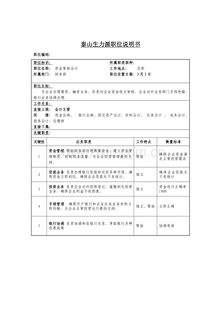 企业资金复核会计岗位职责说明样本.doc_第1页