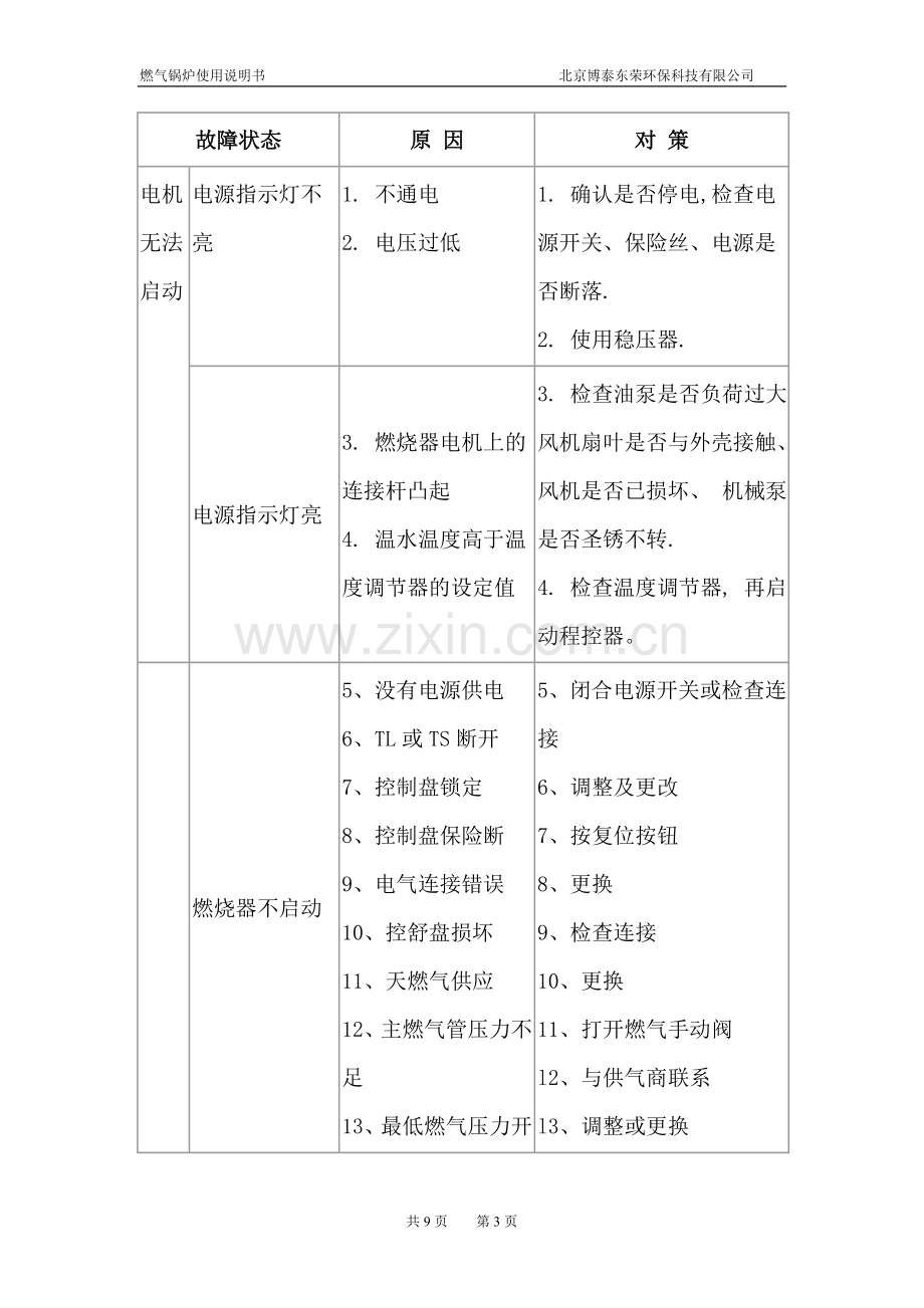 燃气锅炉使用说明书.doc_第3页