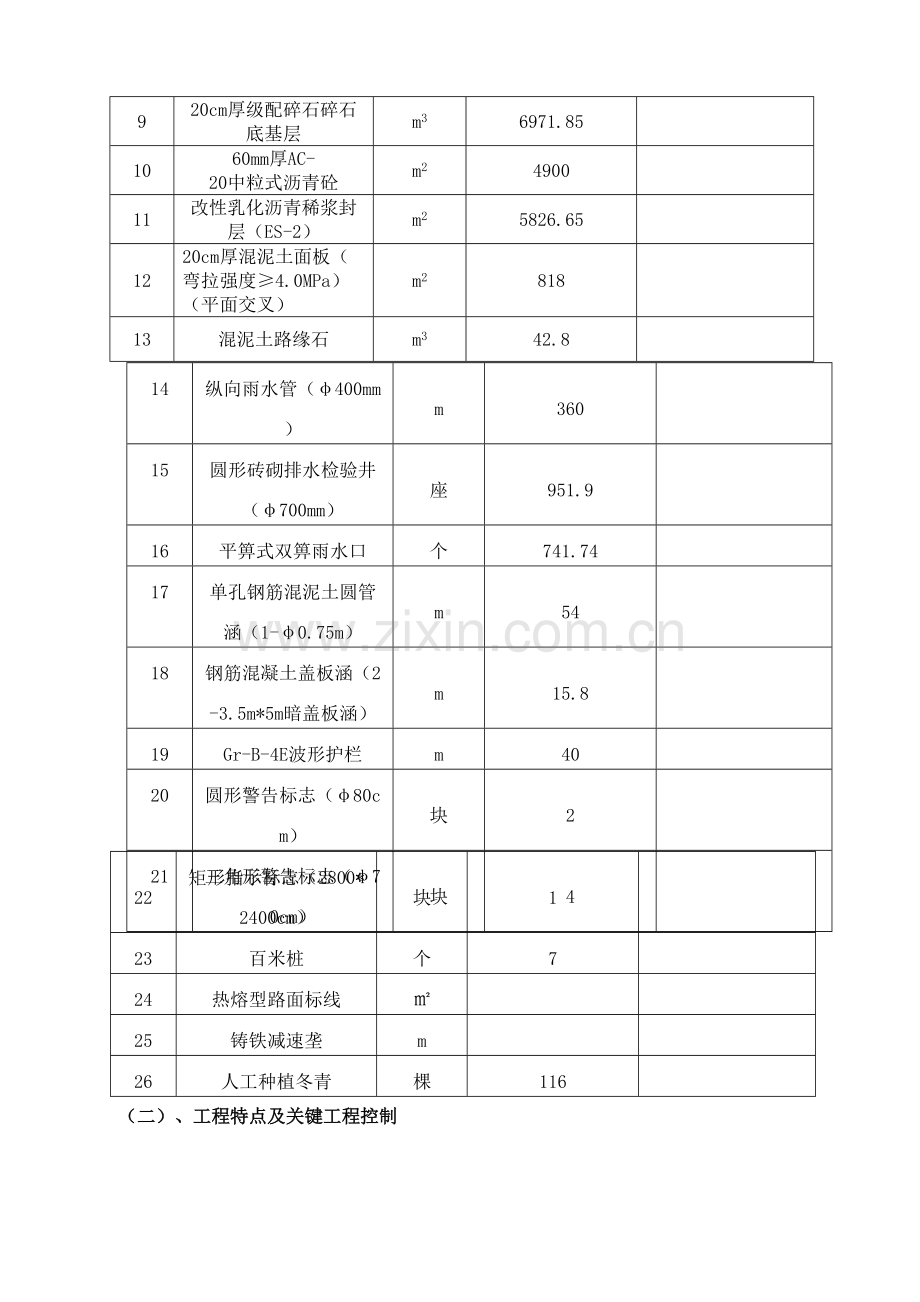 黄陂镇金沙龙苑至蔡江公路道路改造工程开工报告样本.doc_第2页