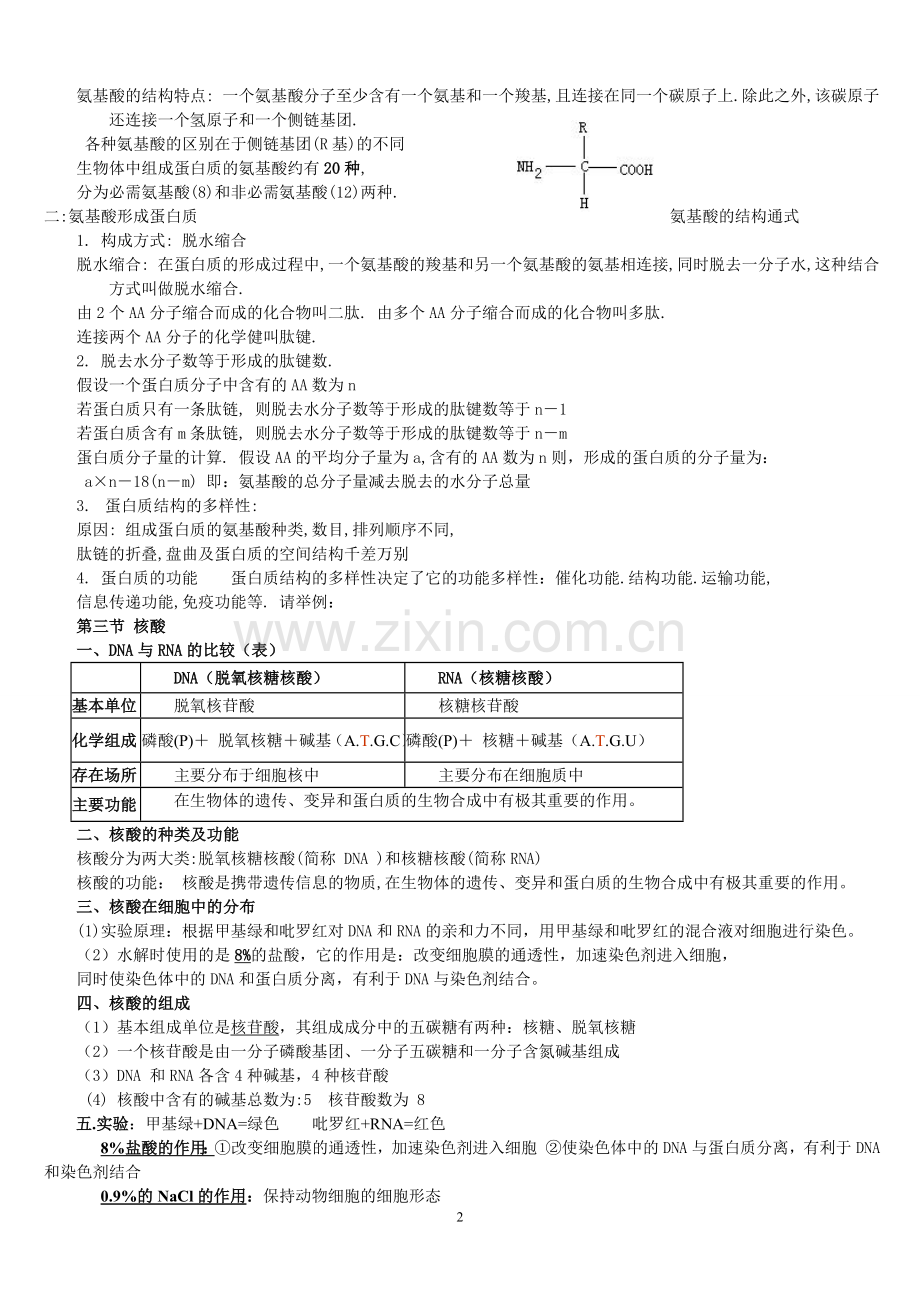 高中生物必修知识点总结人教版复习提纲高考基础必备.doc_第2页