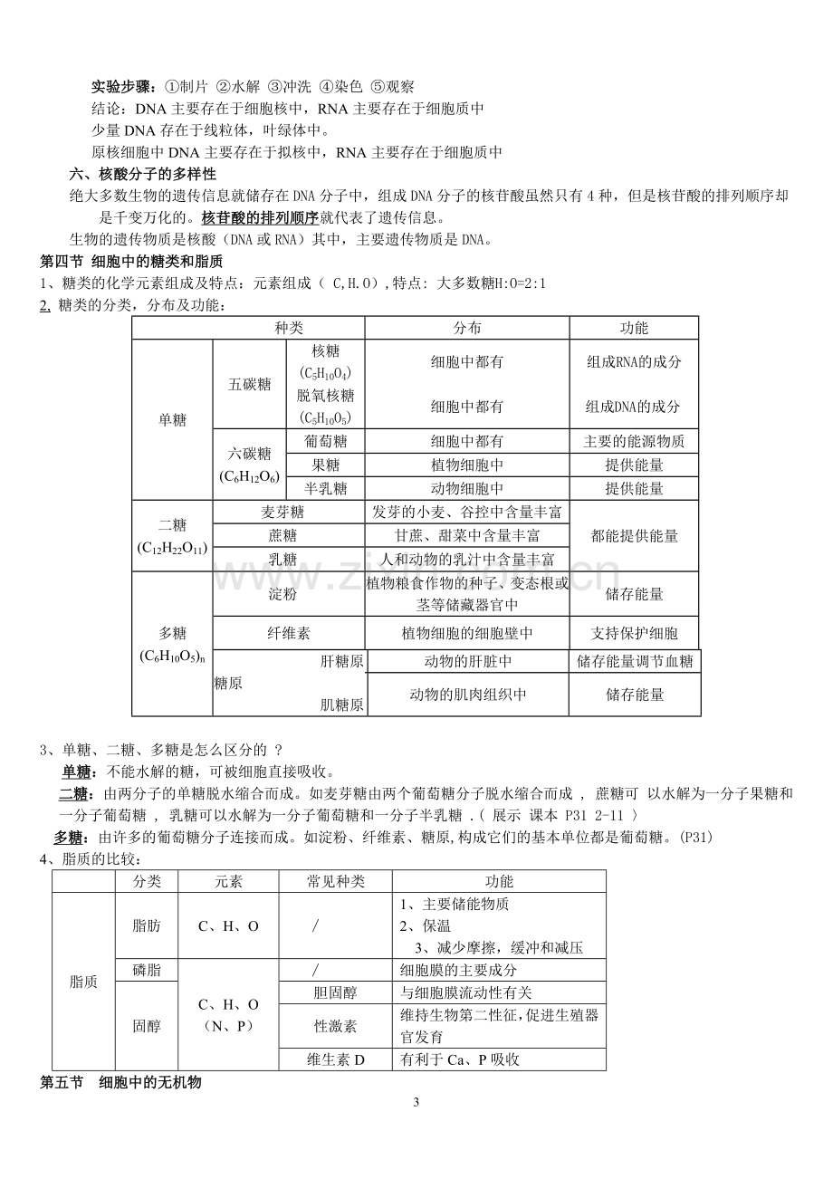 高中生物必修知识点总结人教版复习提纲高考基础必备.doc_第3页