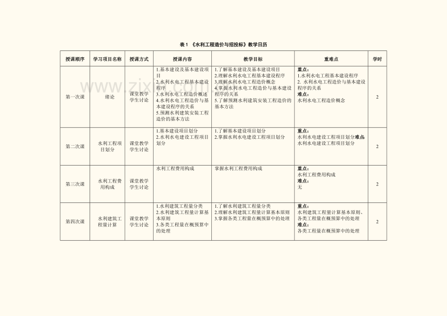 水利工程造价与招投标教学日历精.doc_第2页