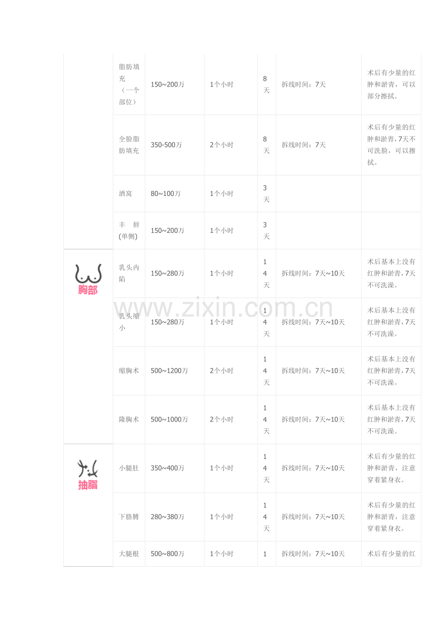 韩国整形参考价格一览表.doc_第3页