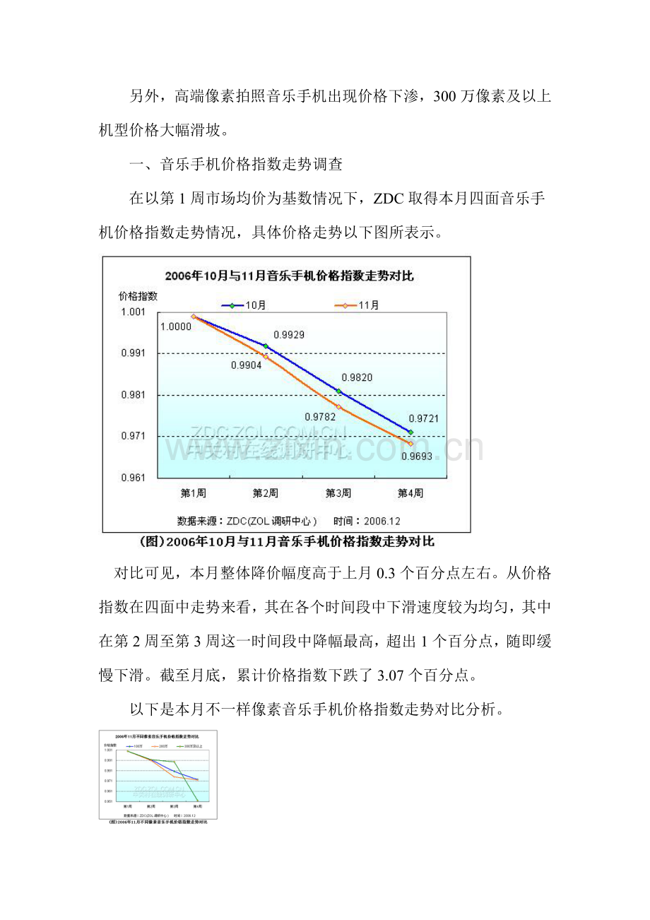 年11月音乐手机市场价格走势调查报告样本.doc_第2页