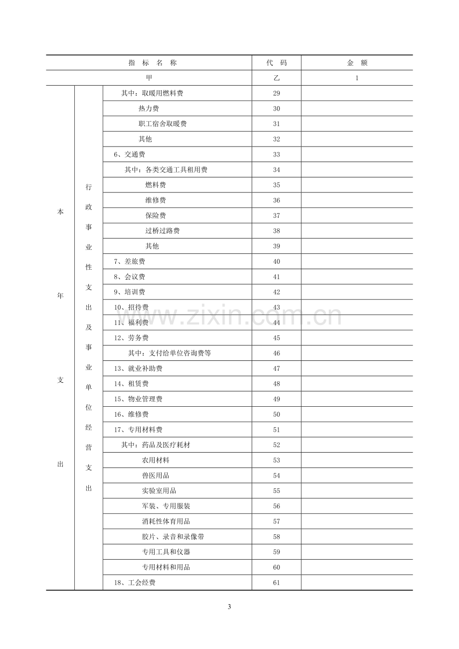 行政事业单位投入产出调查表.doc_第3页