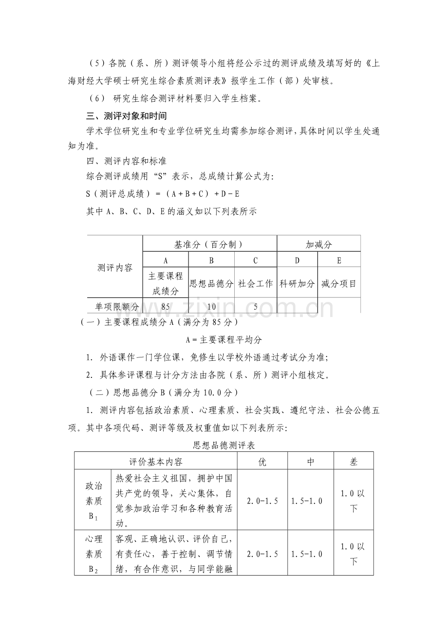 上海财经大学硕士研究生综合测评实施办法.doc_第2页